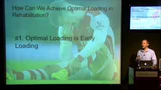 Optimising Load in Rehabilitation to Maximise Adaptation & Prevent Recurrence