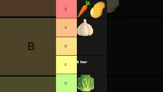 Vegetable Tier List 🥕#shorts