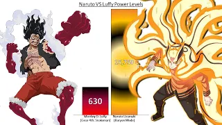 Naruto VS Luffy POWER LEVELS All Forms