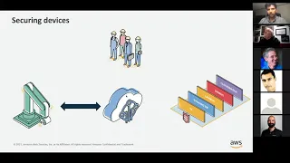 AWS IoT Core Deep Dive - Part Two - Rajat Mathur - 2021-11-11