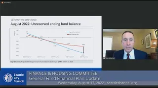 Seattle City Council Finance and Housing Committee 8/17/22