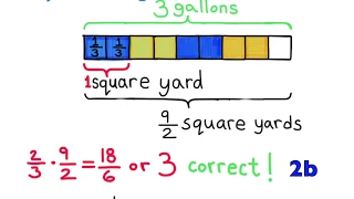 😉 6th Grade IM Math, Unit 4, Lesson 8 "How Much in Each Group?" (Part 1)