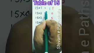 Hot Table of 15  | Multiplication table trick, #tabletrick #mathstrick #shorts