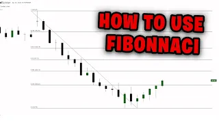 How To Trade Using Fibonacci Retracement (Simple Explanation + Examples)