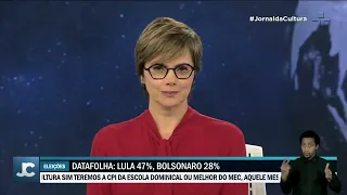 Pesquisa Datafolha aponta vantagem de 19% de Lula sob Bolsonaro no primeiro turno