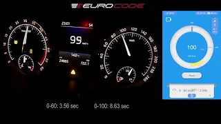 Skoda Kodiaq 2 0 TDI 150 hp Eurocode stage 1  разгон 0-100 км/ч, 402 м