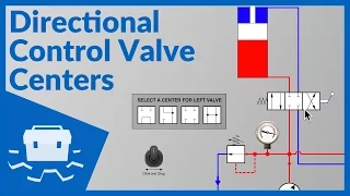 Directional Control Valve Centers