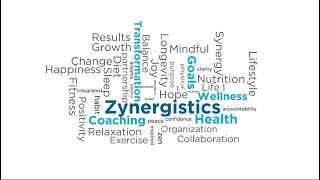 Zynergistics - Word Cloud - After Effects
