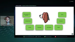 IntelCon 2023 - Xavier Marrugat - InfoHound - Improving OSINT Open Source CyberArsenal for good