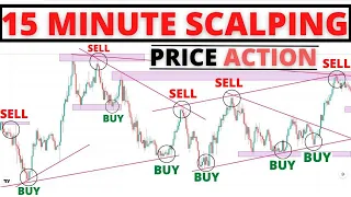 Earn $ 10 in every 15 minutes With Real Scalping in Future Trading