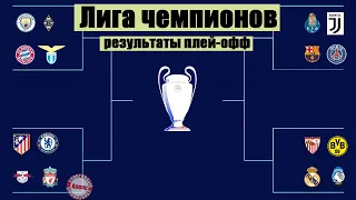 Лига Чемпионов 2021: Известны 2 участника ¼. Результаты, расписание.