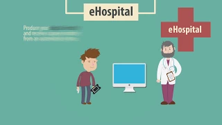 eHospital