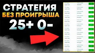 ✅ 95% СТАВОК ЗАШЛО! ЛУЧШАЯ СТРАТЕГИЯ СТАВОК НА ФУТБОЛ. Стратегия без проигрыша в ставках!