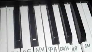 Как играть на пианино Little big-UNO! (Полная версия)| #Напианино #UNO