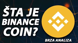 BINANCE COIN BNB | Brza Analiza