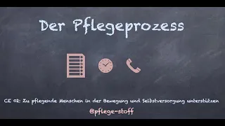 Der Pflegeprozess - allgemein erklärt | Pflegeprozess-Modelle | CE 2 / Lernfeld 2