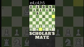 Checkmate in 4 with the Scholar's Mate