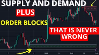 Try This Supply and Demand Plus Order Block Indicator That is Never Wrong.Forex Trading Strategy