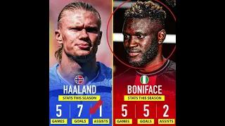 HAALAND VS BONIFACE #football#messi#ronaldo#cr7#goat#fifa#shorts#footballshorts#reels#viral#soccer