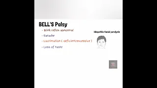 Bell's palsy symptoms mnemonic.