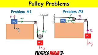 Harder Pulley Problems