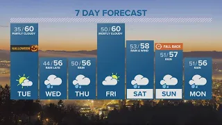 KGW Forecast: 5 p.m., Monday October 30, 2023