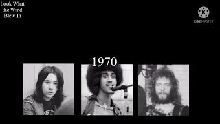 The Evolution of Thin Lizzy ( 1969-Present )