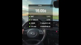 Hyundai Sonata 2.5 turbo n line разгон acceleration 2021