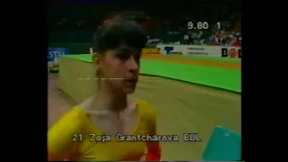 1983 European Gymnastics Championships