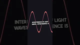 Interference :  Shaping a new wave pattern #fypシ #trendingshorts #interferenceoflight #light