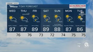 First Alert Weather Forecast for Morning of Wednesday, May 25, 2022