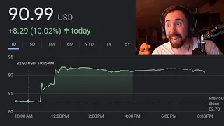 Asmon Reacts to Blizzard's Stock Price After Microsoft Deal is APPROVED