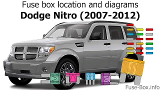 Fuse box location and diagrams: Dodge Nitro (2007-2012)