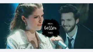 Beca + Theo | Better