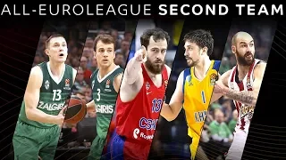 2017-18 All-EuroLeague Second Team