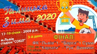 Турнір "Галицька Зима 2020". Діти 2008 р.н. ФІНАЛ