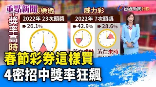 春節彩券這樣買  4密招中獎率狂飆【重點新聞】-20230119