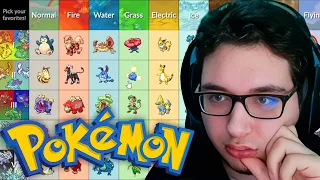 DARKRAI ELIGE SUS POKÉMONS FAVORITOS DE CADA TIPO Y GENERACIÓN