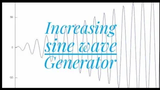 increasing Amplitude Sine wave generator