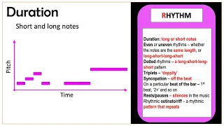 Mad Tshirt for KS3: Time, tempo, and rhythm