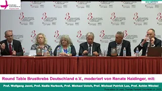 SABCS 2023 | Brustkrebs Deutschland e.V. Round Table - Zusammenfassung des Brustkrebs-Kongresses