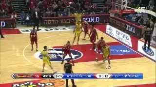 Highlights: Hapoel Jerusalem - Maccabi FOX Tel Aviv 73:66