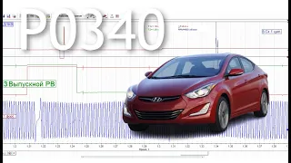 Hyundai Elantra не заводится/Ошибка Р0340