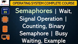 L25: Semaphores | Wait, Signal Operation | Counting, Binary Semaphore | Busy Waiting, Example