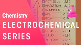 What Is The Electrochemical Series | Reactions | Chemistry | FuseSchool