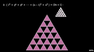 Sum of Squares II (visual proof)