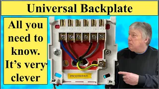 Universal Backplate all you need to know