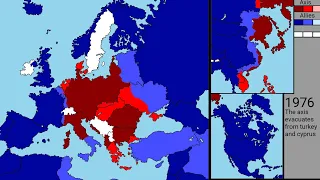 World war 3 allies vs axis