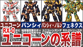 【RX-0】ユニコーンの系譜の進化を解説！開発の歴史とその裏側に迫る！