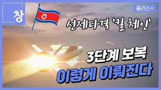 [창+]한국 핵 무장,"한미 동맹 와해" Vs "북핵 억제 효과 커"  #한반도 #핵 #한미동맹 #NPT #한반도전쟁 #3축체계 #전술핵